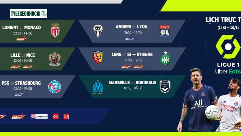 Thể thức thi đấu Thể thức thi đấu