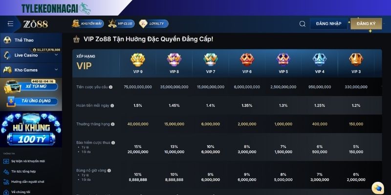 Đăng ký gói thành viên VIP để tận hưởng đặc quyền cực đỉnh